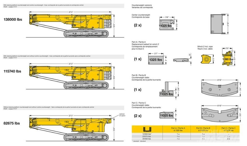 Liebherr LTR1060 Macarele