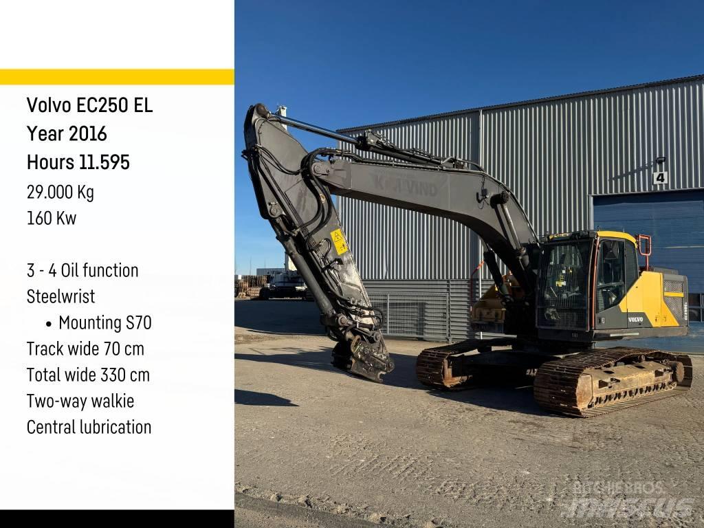 Volvo EC 250 EL Excavatoare pe șenile
