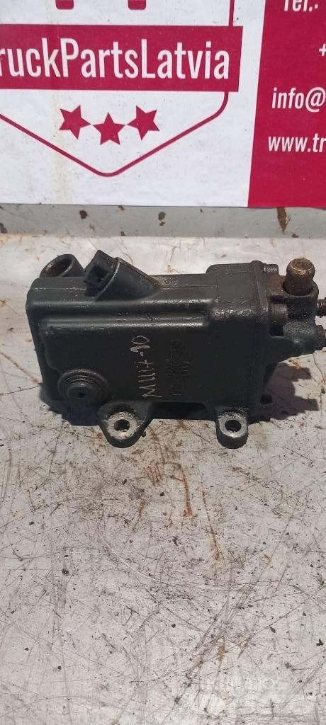 MAN F 2000 Hidraulice