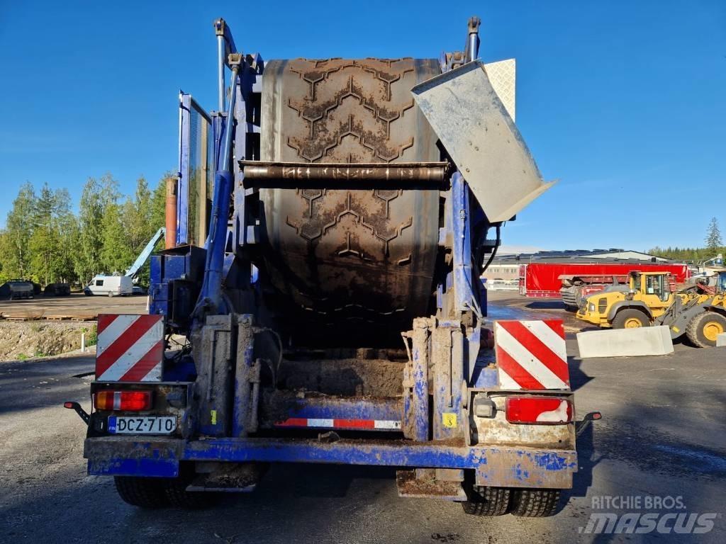 Peterson 6700 B Concasoare
