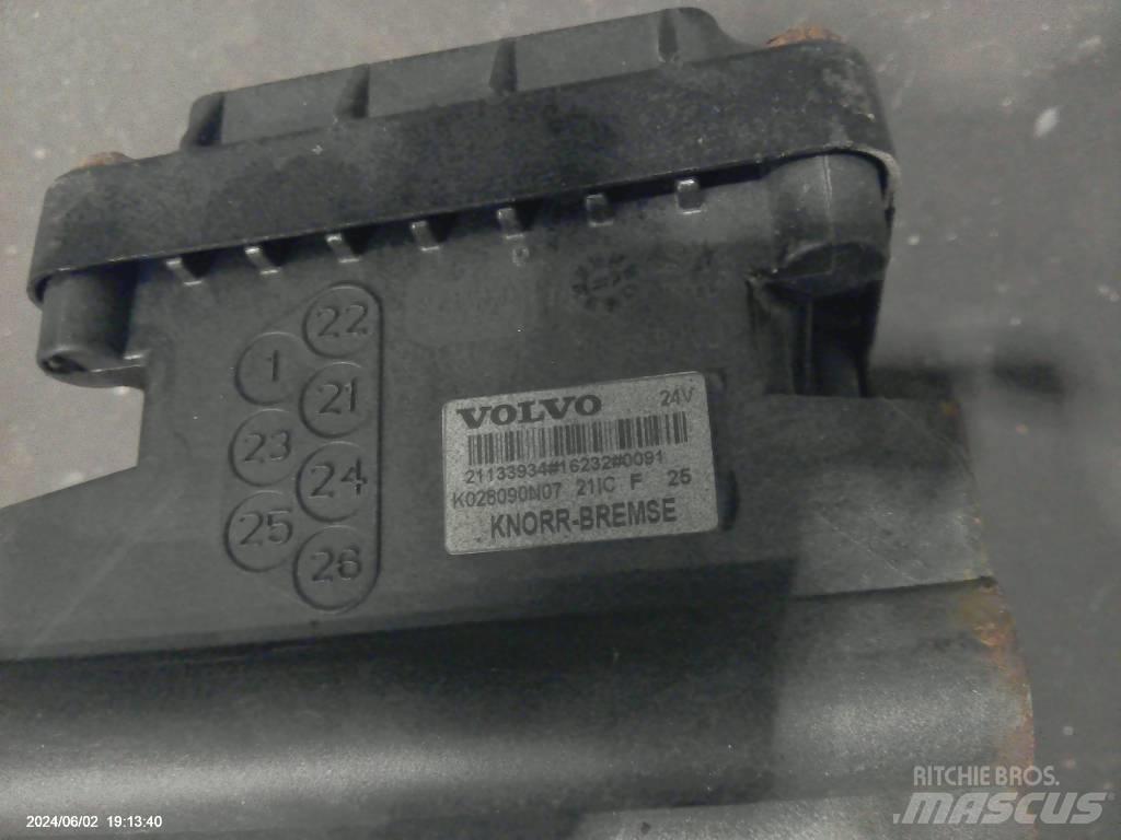 Volvo Ventil Sasiuri si suspensii