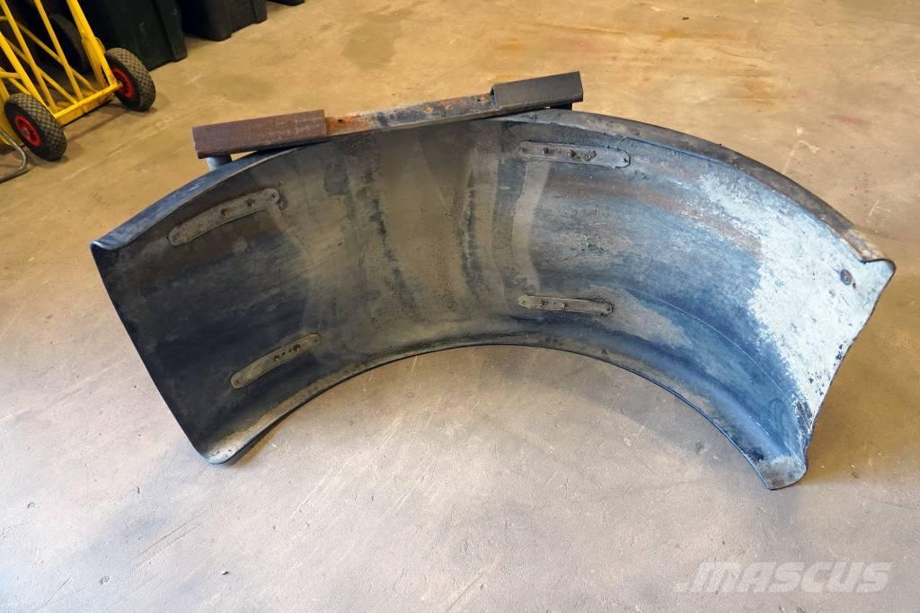  Stort stänkskydd Anvelope, roti si jante