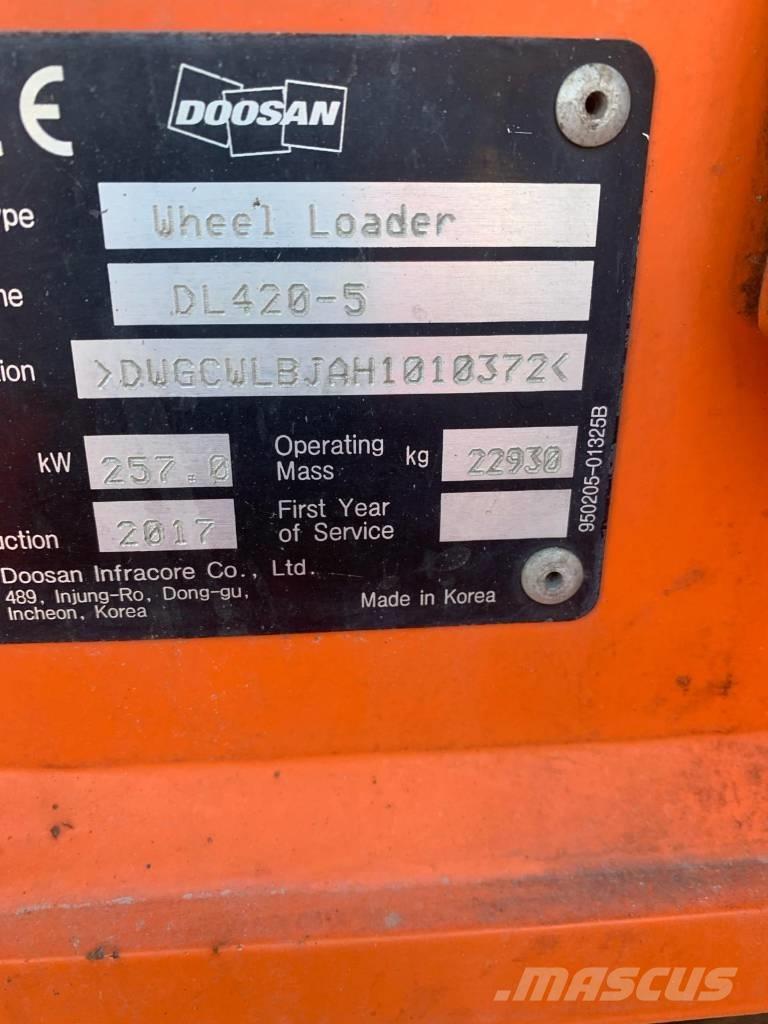 Doosan DL 420-5 Incarcator pe pneuri