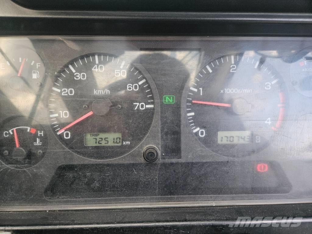 Kato KRM-13H-2 Macara pentru orice teren