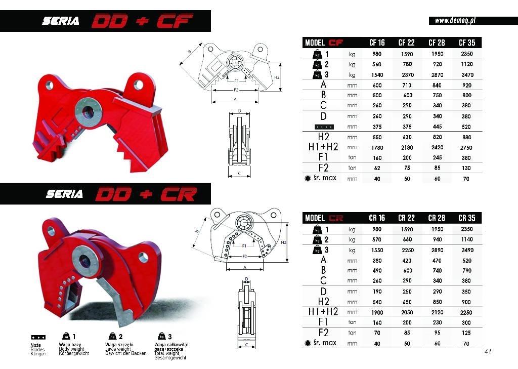  DEMOQ DD28 + CD Taietoare