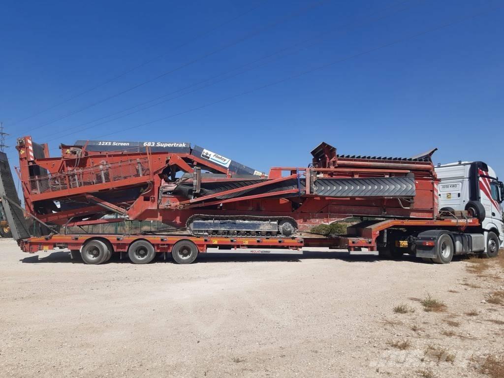 Finlay 683 Dispozitive mobile de cernut
