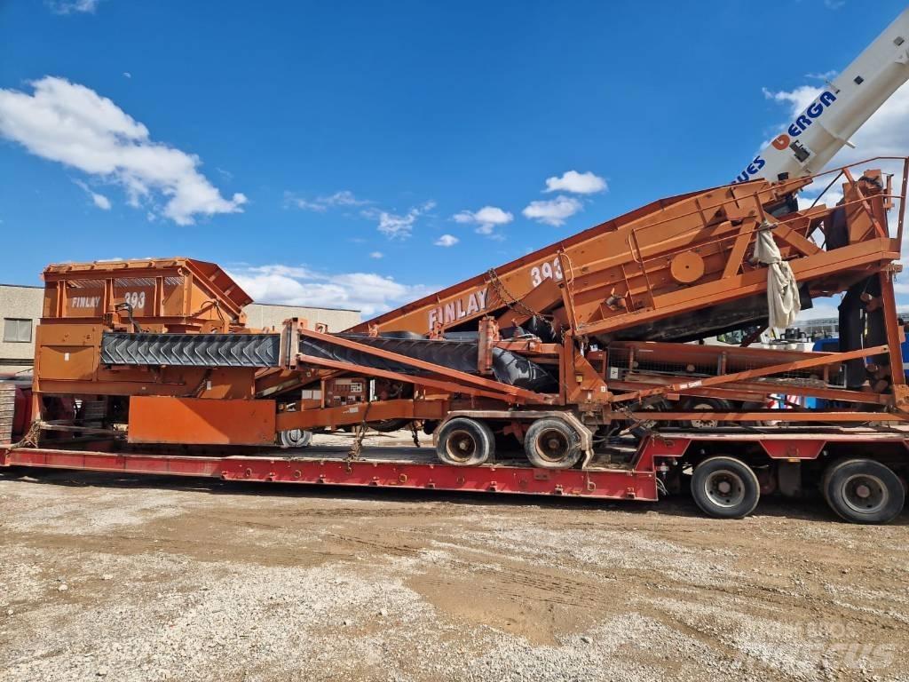 Finlay 393 Dispozitive mobile de cernut