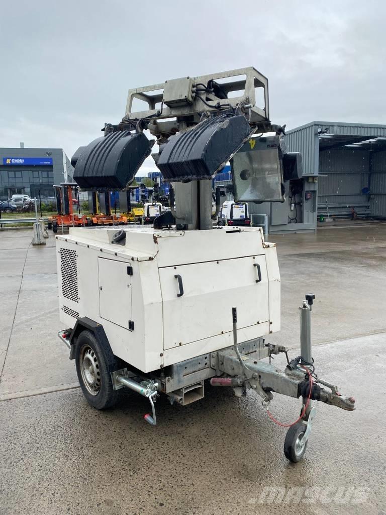  BRUNO 908P Alte generatoare