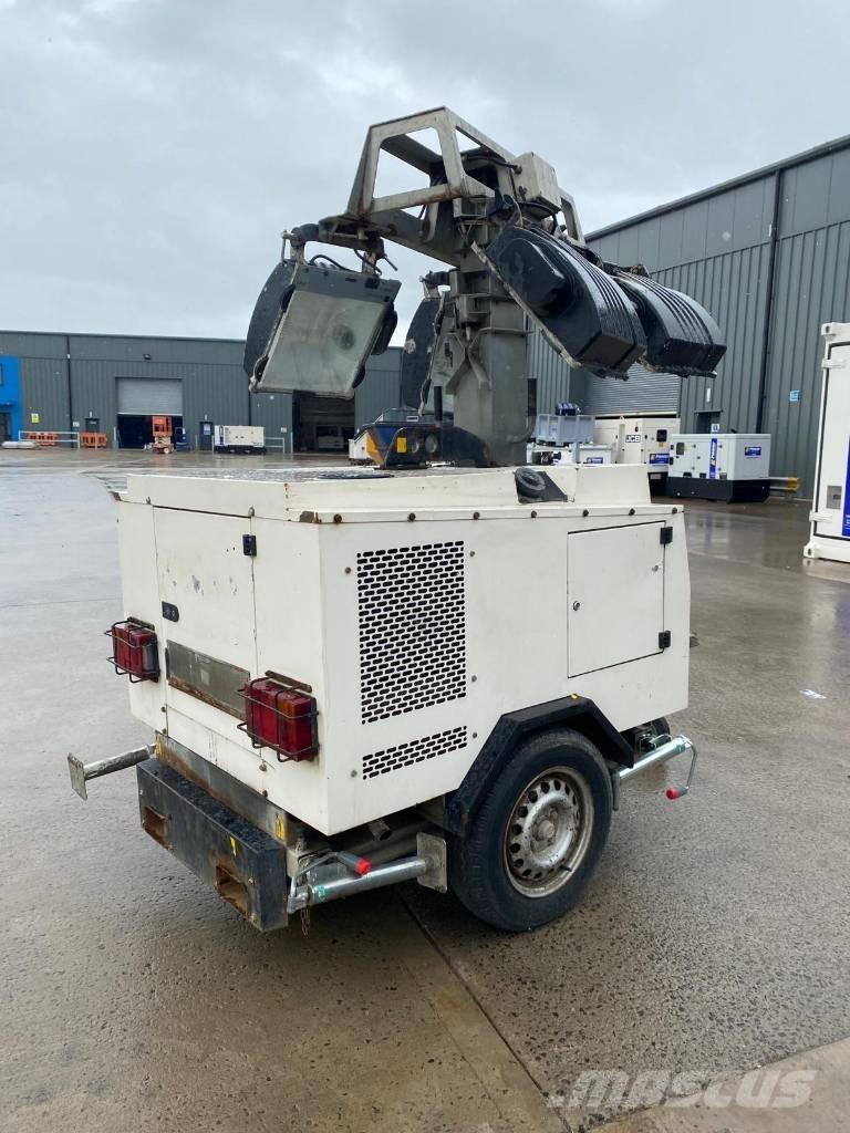  BRUNO 908P Alte generatoare