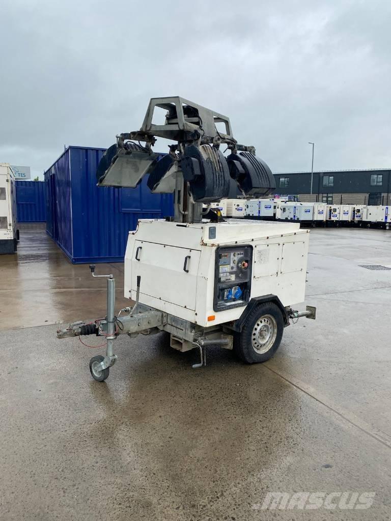  BRUNO 908P Alte generatoare