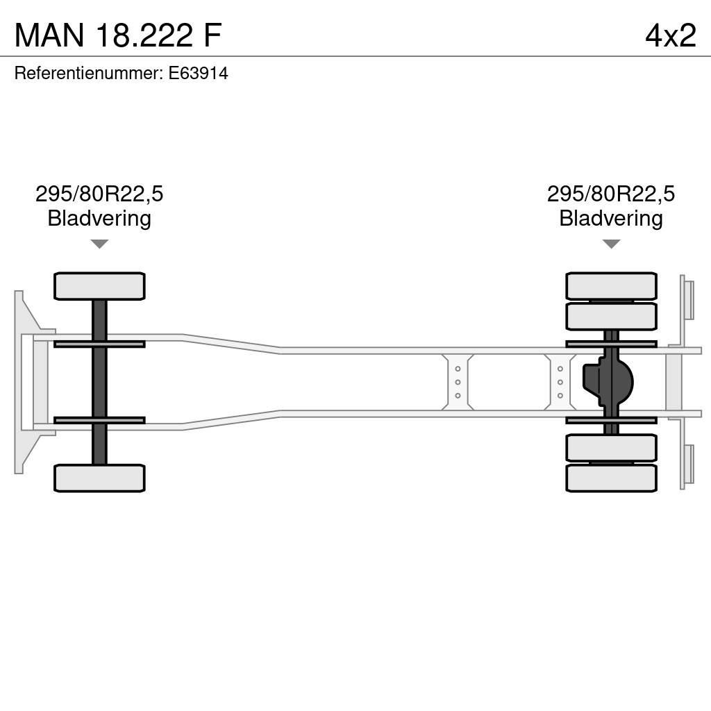 MAN 18.222 F Camion cu carlig de ridicare