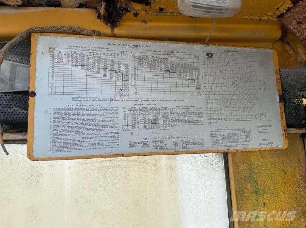 Grove RT 65 S Macara pentru orice teren