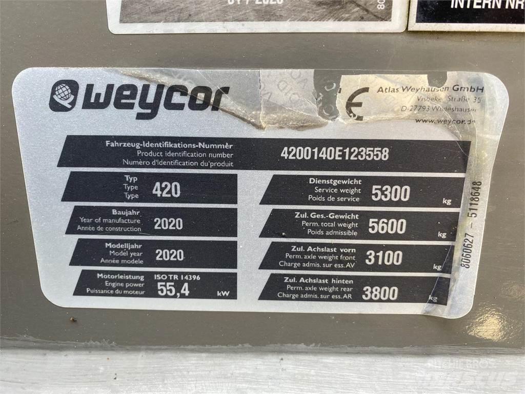 Weycor AR420 Incarcatoare multifunctionale