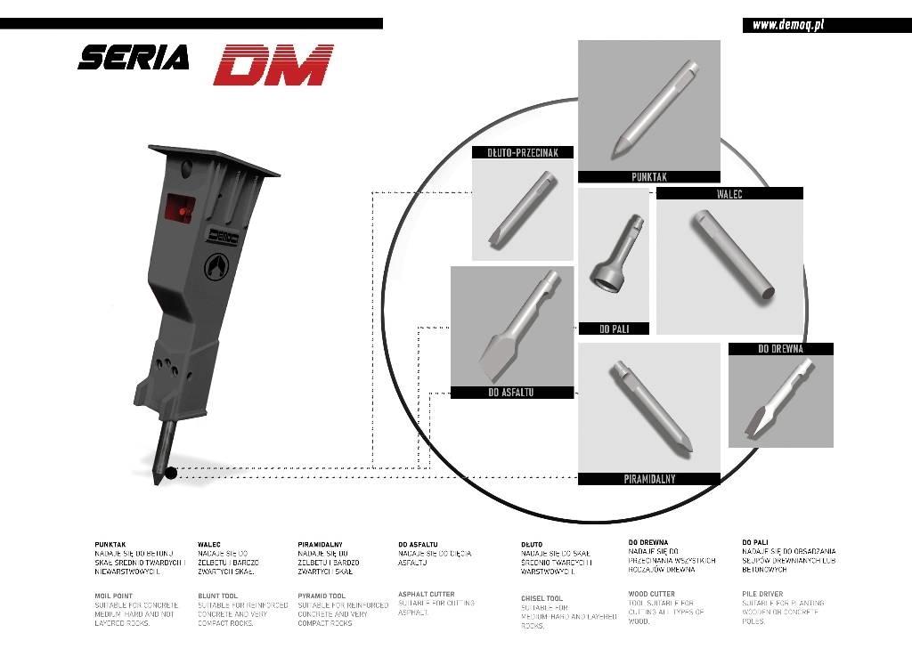  DEMOQ  DM250 Ciocane / Concasoare