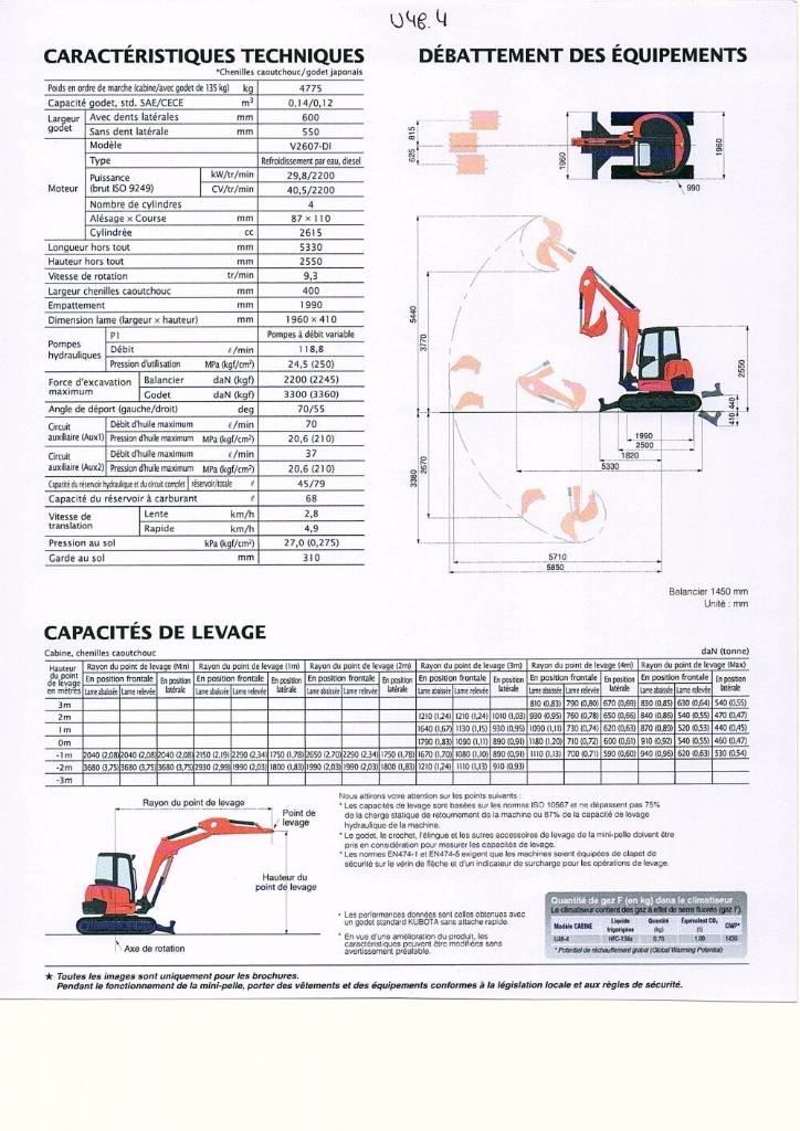 Kubota U 48-4 Mini excavatoare < 7t