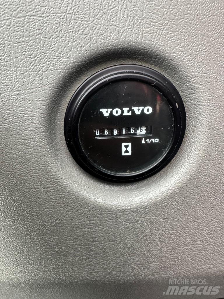 Volvo ECR88D Excavatoare pe șenile
