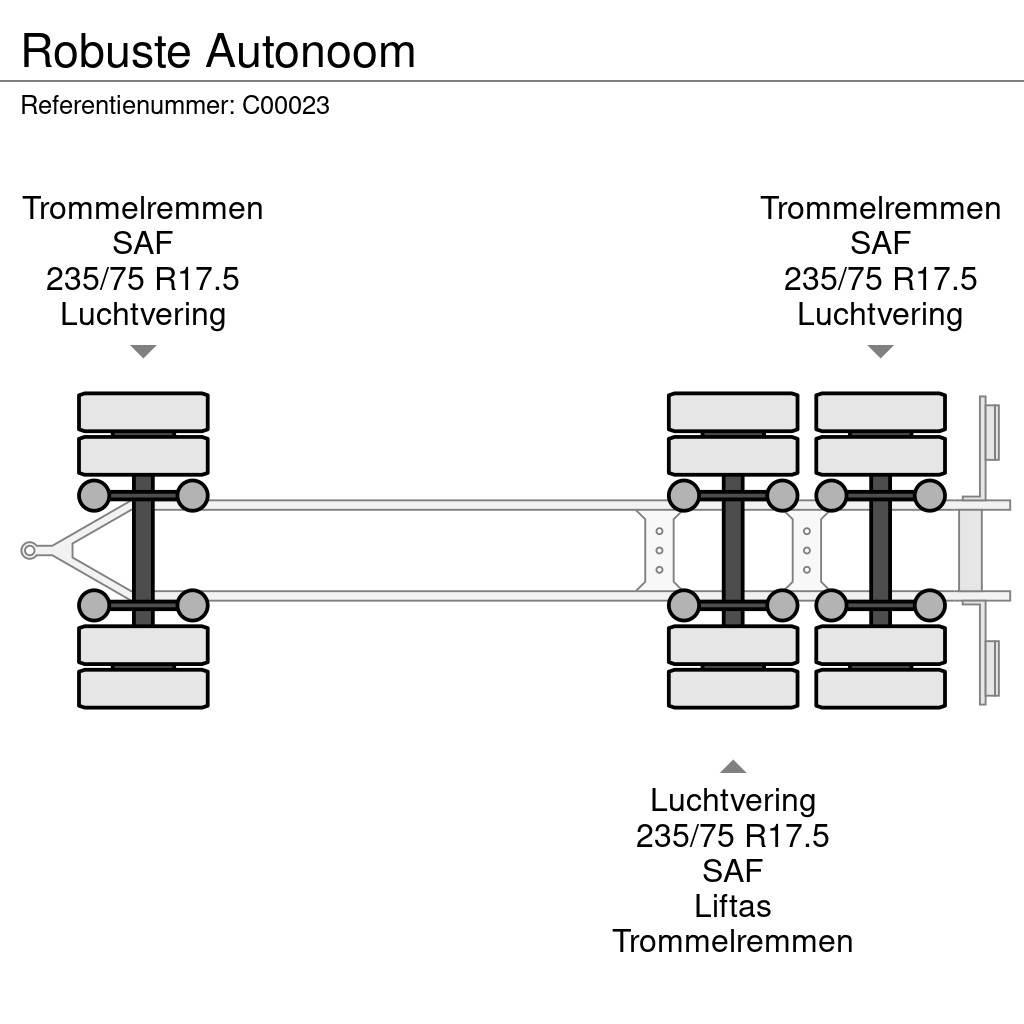 Robuste Autonoom Pick up/Prelata
