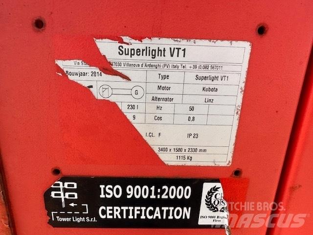Towerlight VT 1 Echipamente de luminare