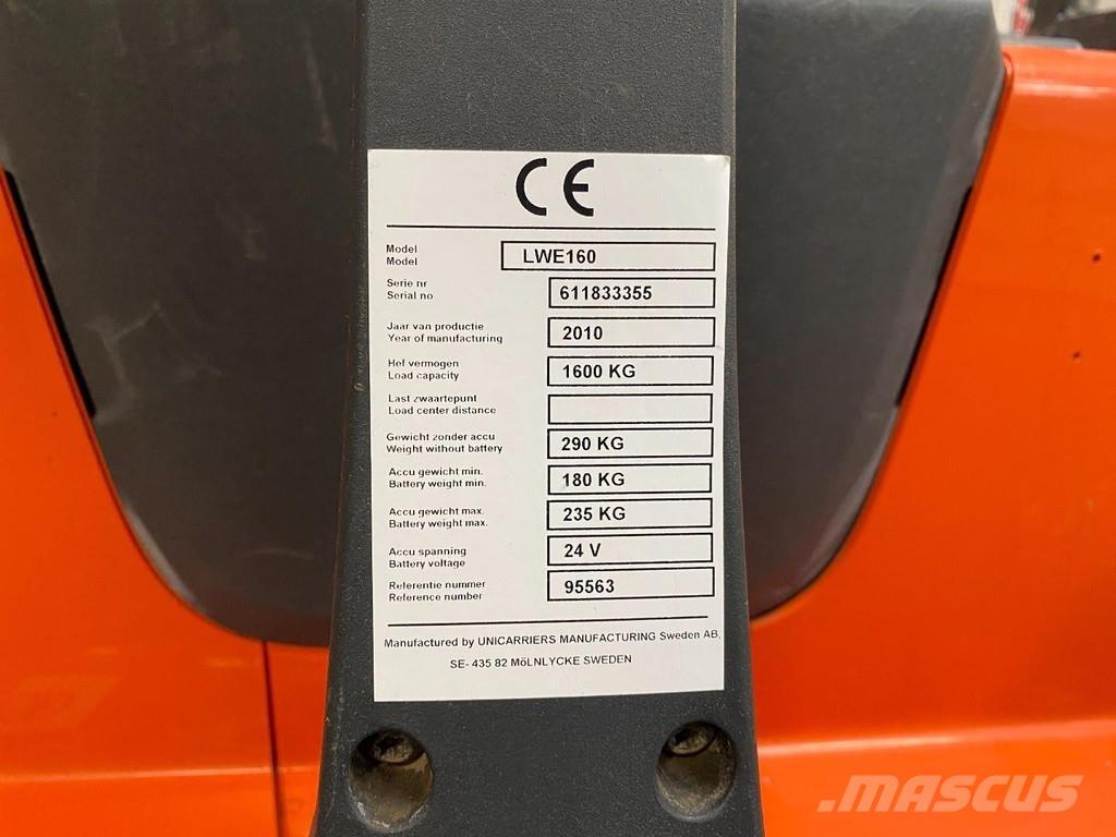 BT LWE160 Transpaleta manuala