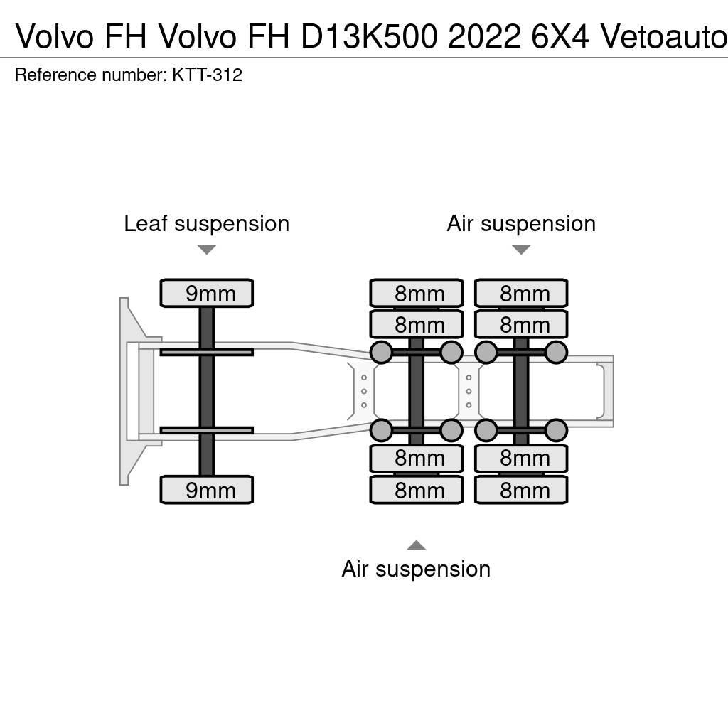 Volvo FH Autotractoare