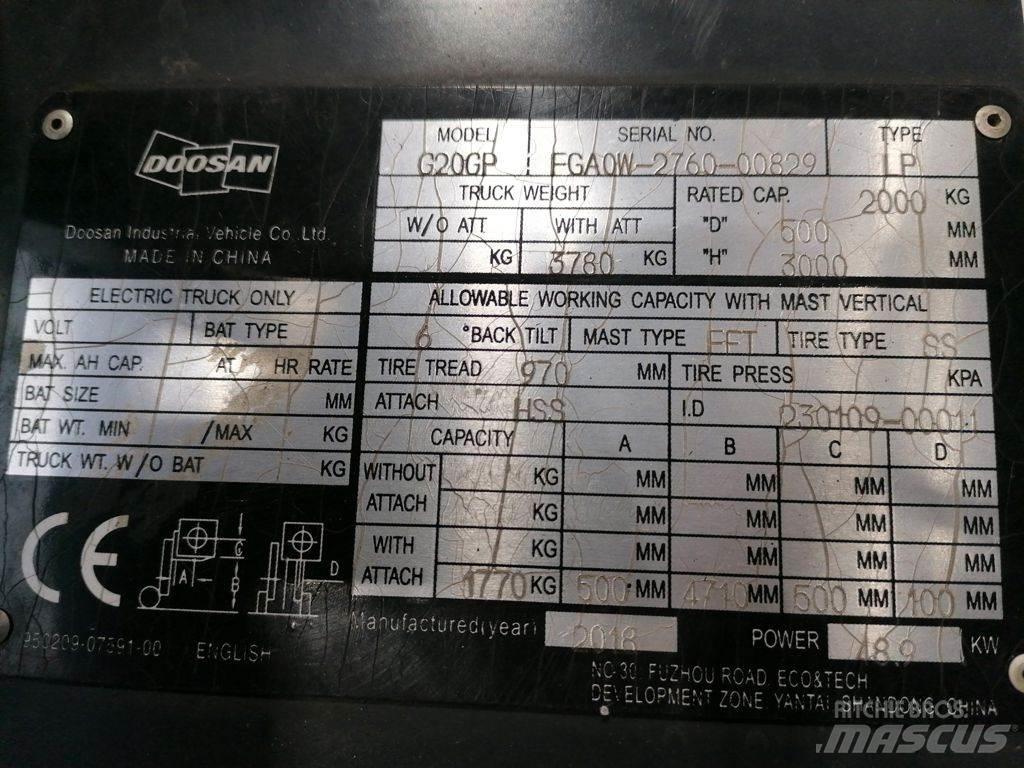 Doosan G20GP Stivuitor GPL