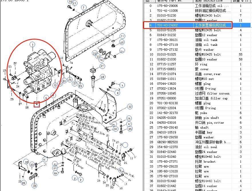 Shantui SD 32 Hidraulice