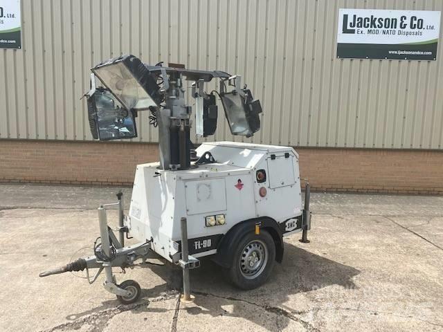 SMC TL90 Echipamente de luminare