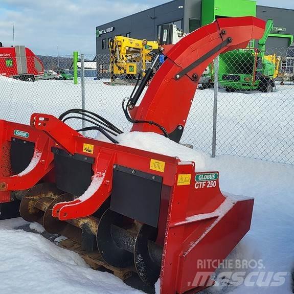 Globus GTF250 Dezapezitoare