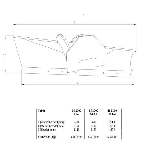  Steinsland Alte masini pentru drum si zapada