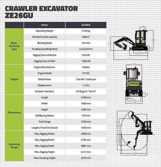 Zoomlion ZE26GU Mini excavatoare < 7t
