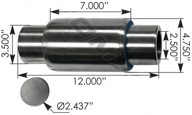  Automann Sasiuri si suspensii