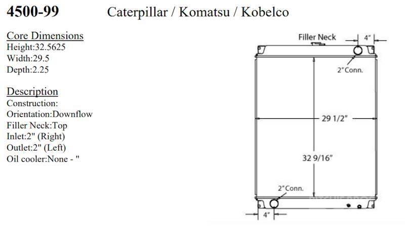 CAT  Radiatoare