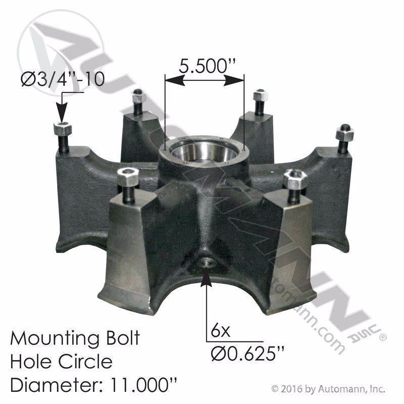  Gunite Anvelope, roti si jante