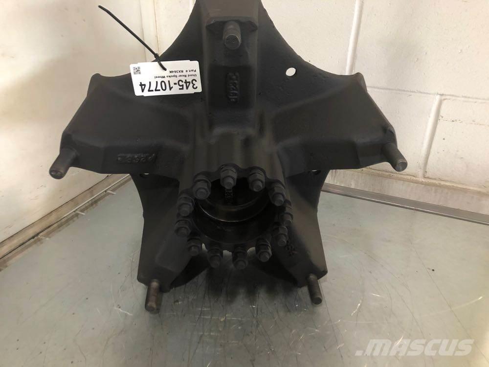  Gunite Anvelope, roti si jante