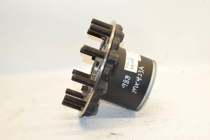 Meritor  Transport - Altele