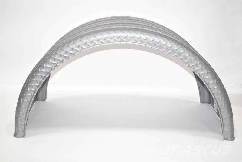  Minimizer Transport - Altele