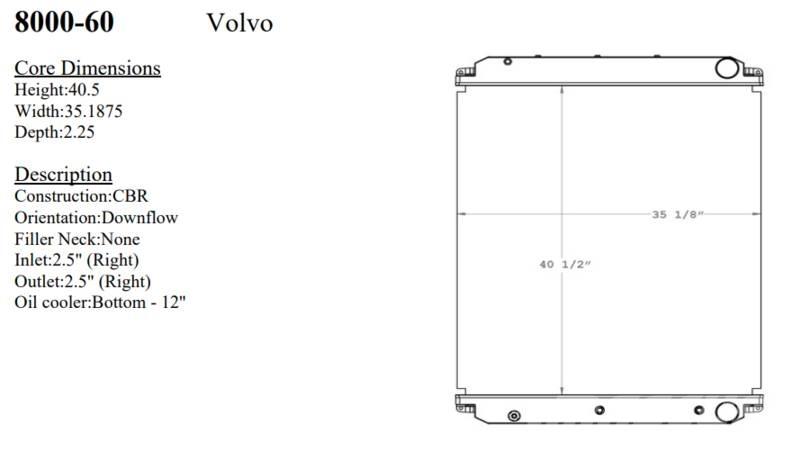 Volvo VT Radiatoare