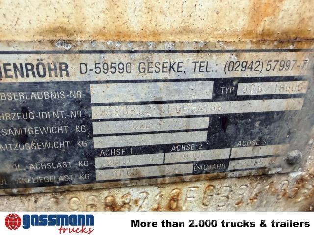 Blomenröhr 688/18000 Incarcator agabaritic