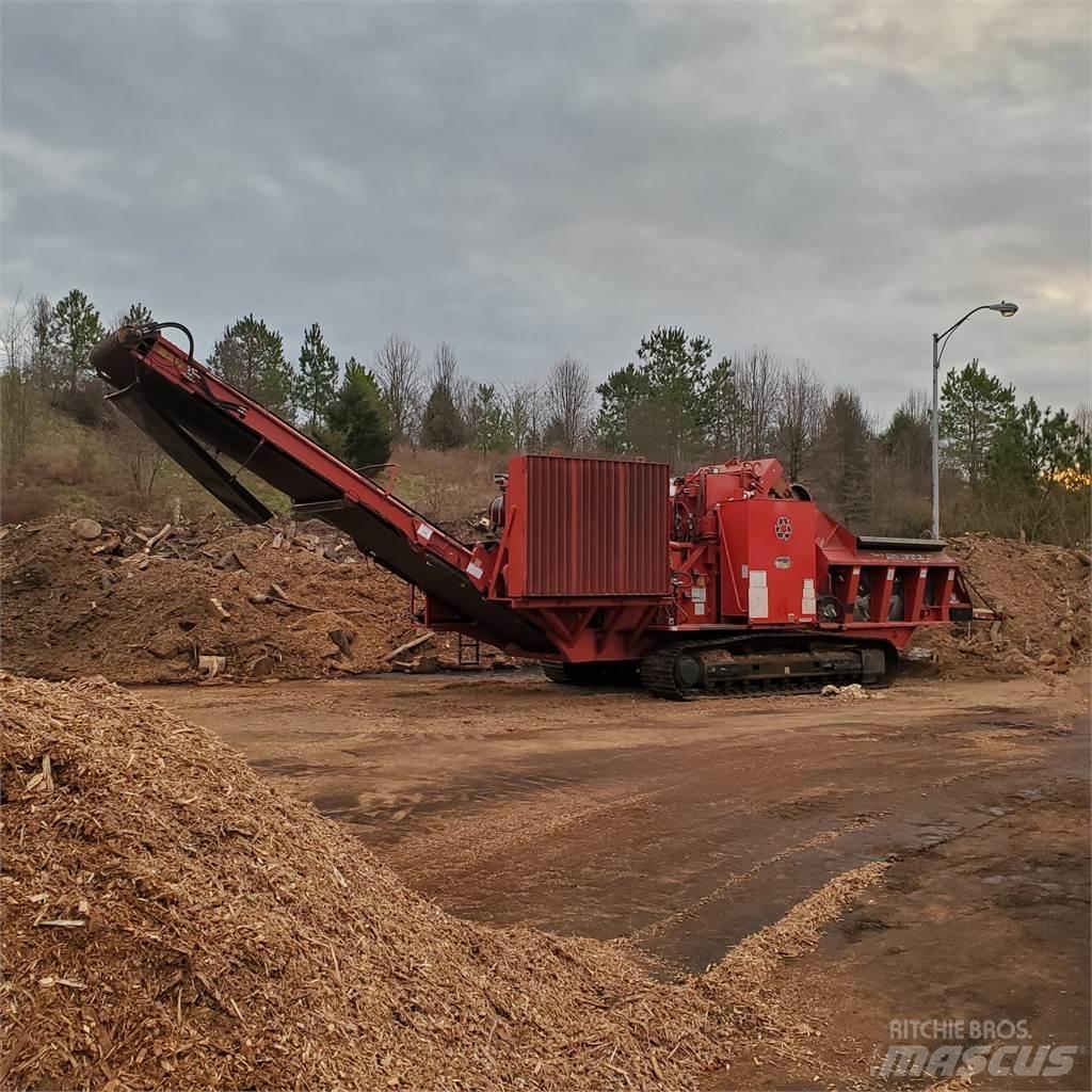Bandit 4680 Gatere