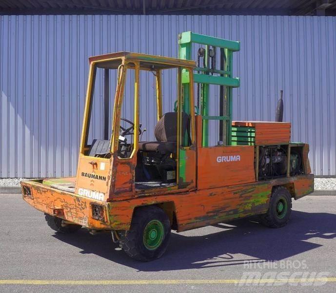 Baumann AS40 Încarcator lateral