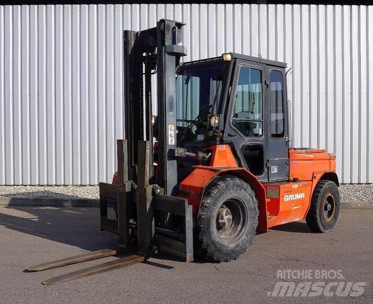 Heden 7440 Strivuitoare-altele