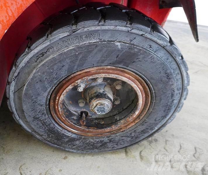 Heden 7440 Strivuitoare-altele