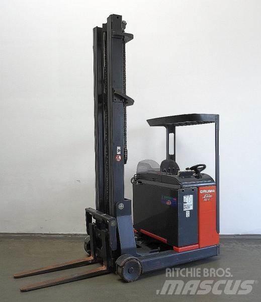 Linde R 16 113 Stivuitor cu catarg retractabil