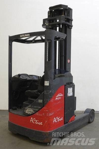Linde R 20 115 Stivuitor cu catarg retractabil