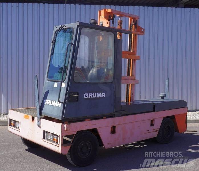 Steinbock 336H Încarcator lateral