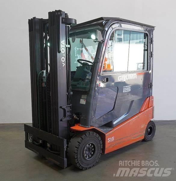 Toyota 8FBMT25 Strivuitoare-altele