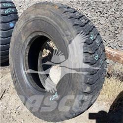 Titan 17.5R25 Anvelope, roti si jante