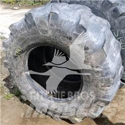 Titan 19.5L24 Anvelope, roti si jante