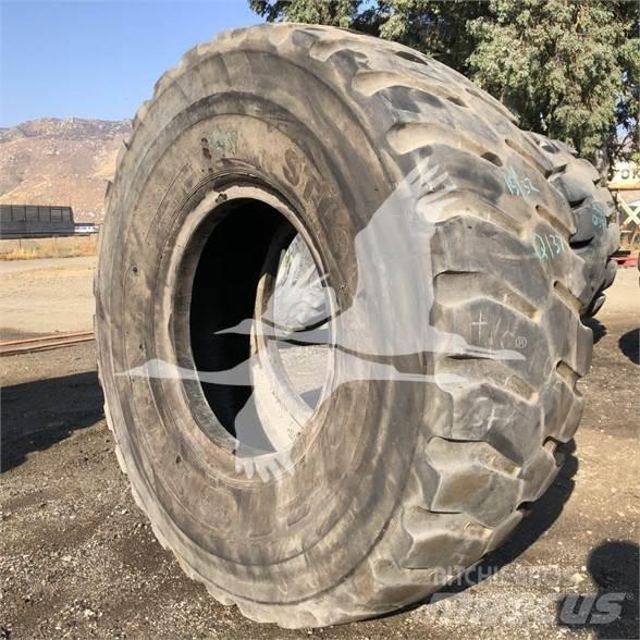 Titan 20.5R25 Anvelope, roti si jante