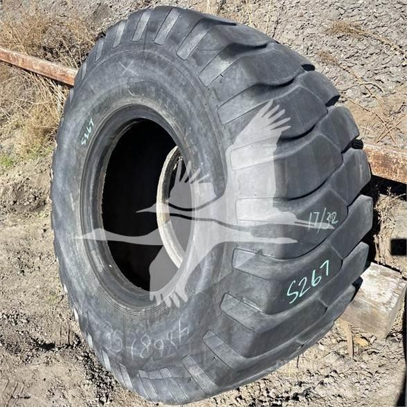Titan 20.5x25 Anvelope, roti si jante